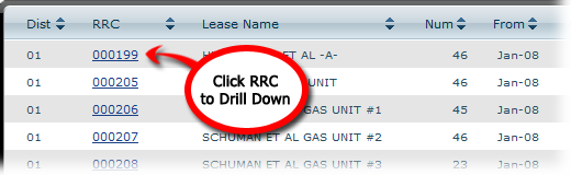 drilldownRRC